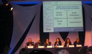 The Jews of France in 2030