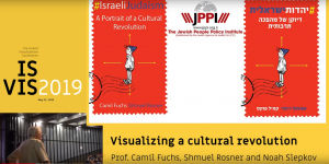 Visualizing a Cultural Revolution / Professor Camil Fuchs and Noah Slepkov @ ISVIS 2019