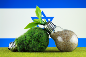 Climate Change and the Jewish Question