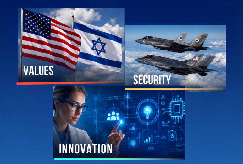 The Essential Guide To The U.S.-Israel Partnership